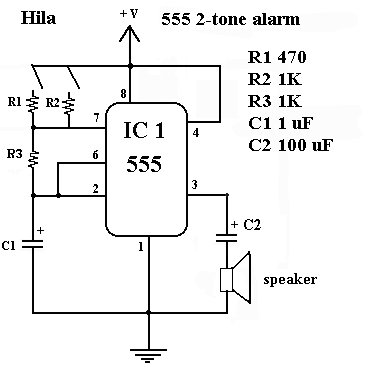 2-tone diagram
