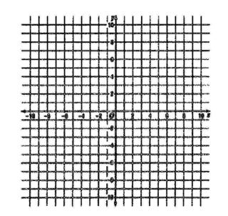 Axis Graph Paper