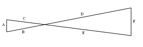 similar triangles